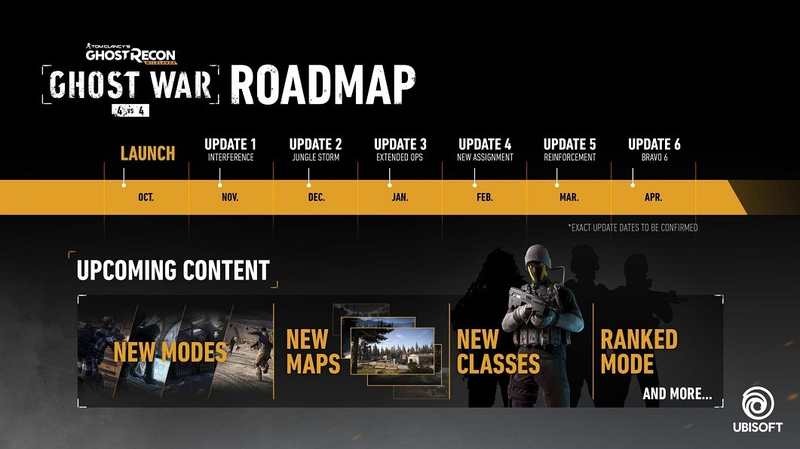 Illustration for article titled Ghost Recon PvP Gets The Update It Sorely Needed